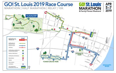 Space still available for GO! St. Louis Finish Line 2021 race.